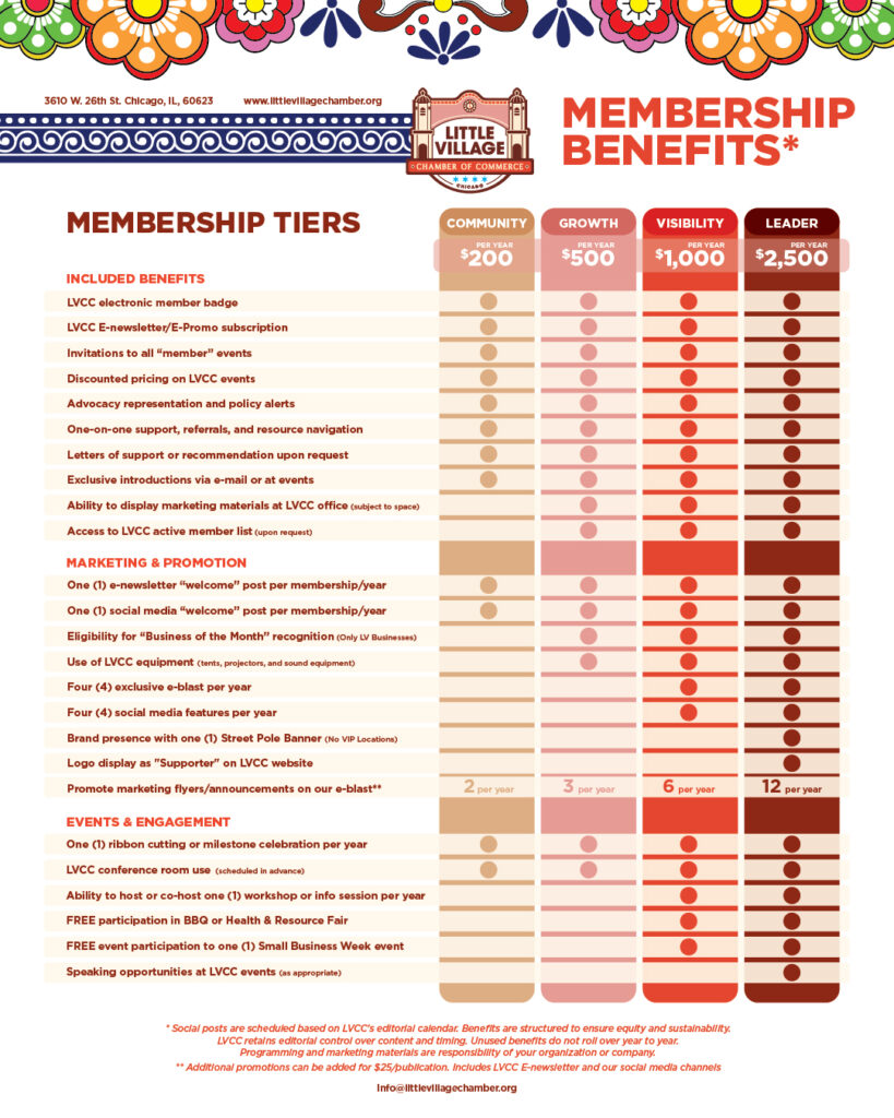 Membership Tiers - Little Village Chamber of Commerce