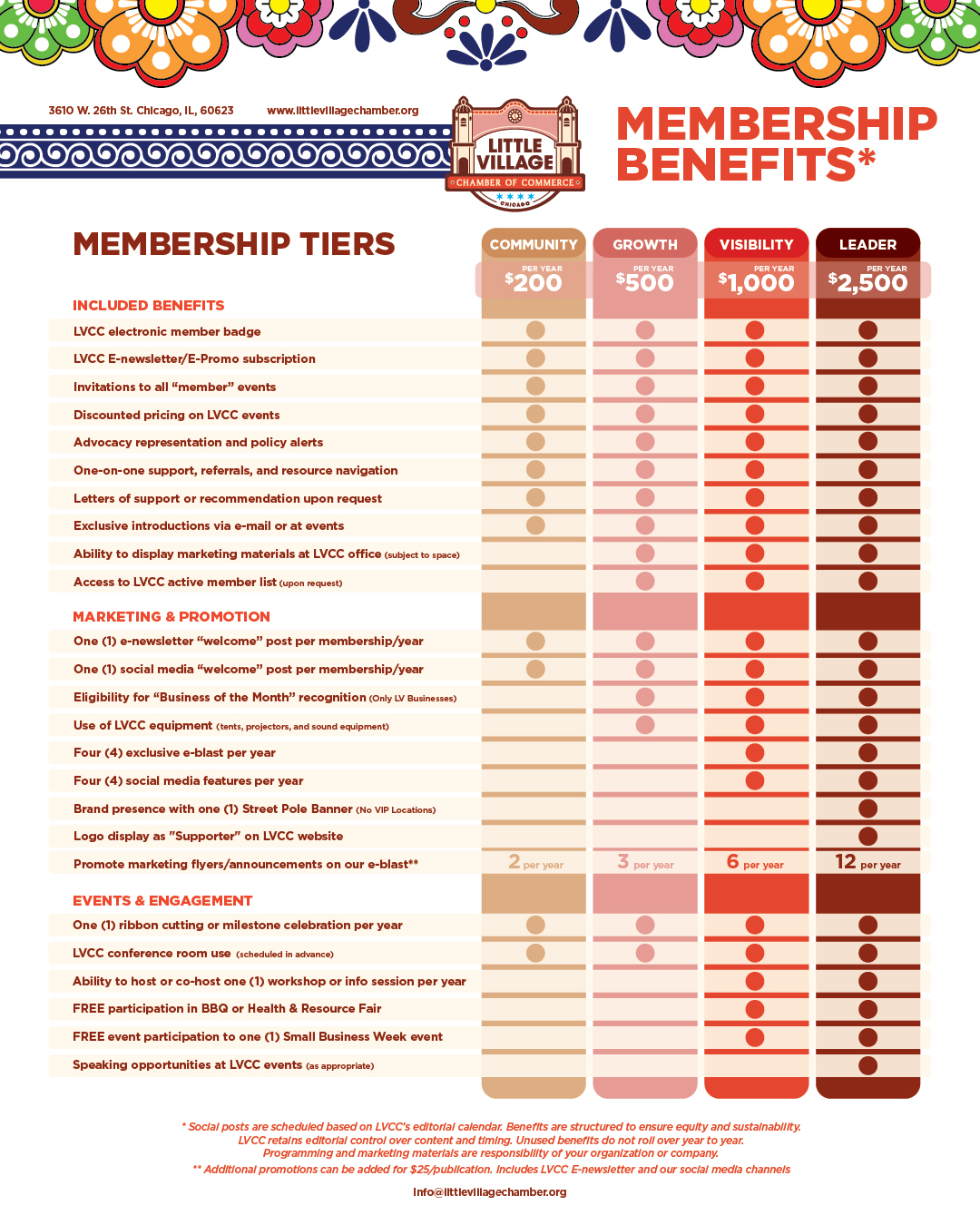 LVCC_Memberships_2026_1080px-01